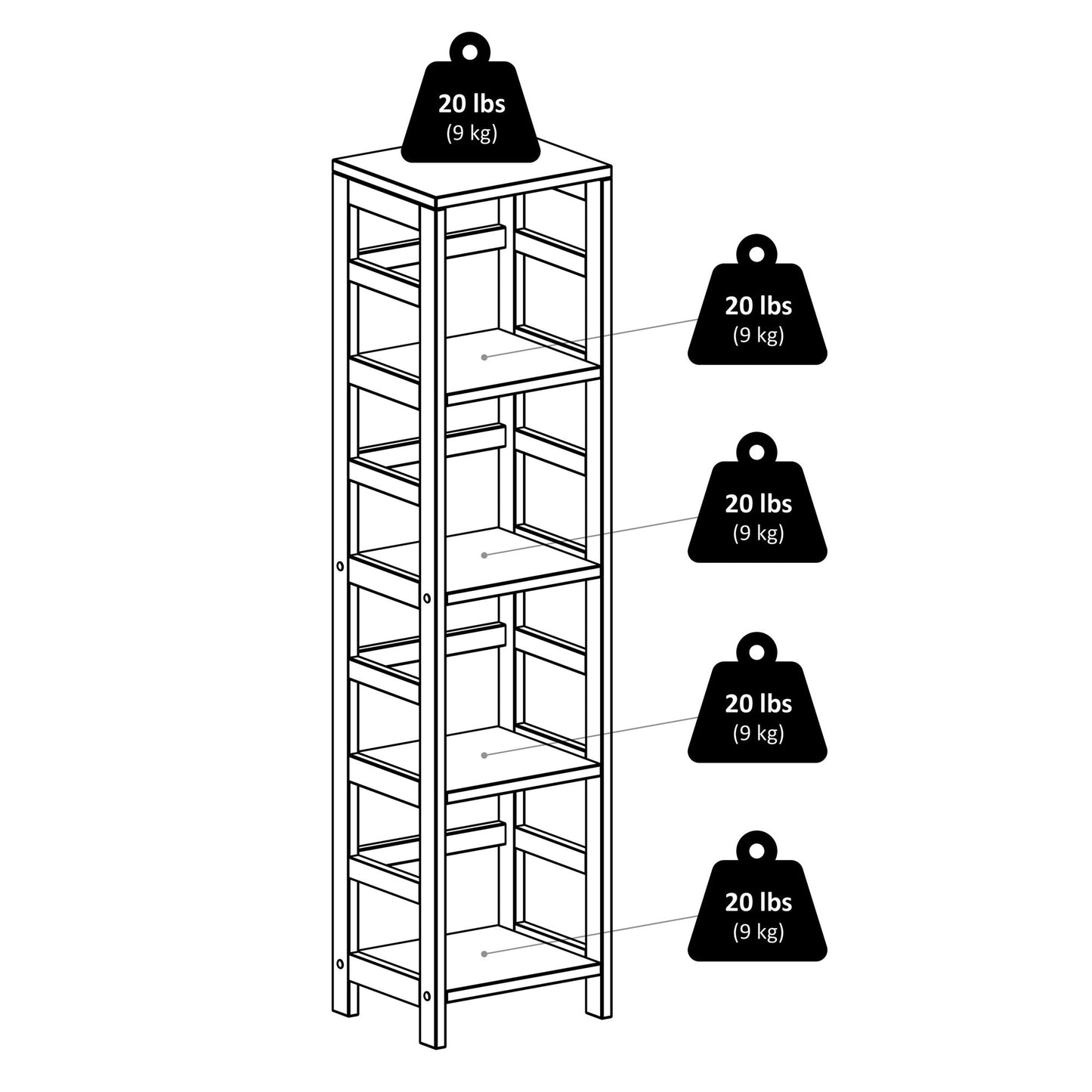 Capri 5-Pc Narrow Storage Shelf with 4 Foldable Fabric Baskets, Espresso & Black