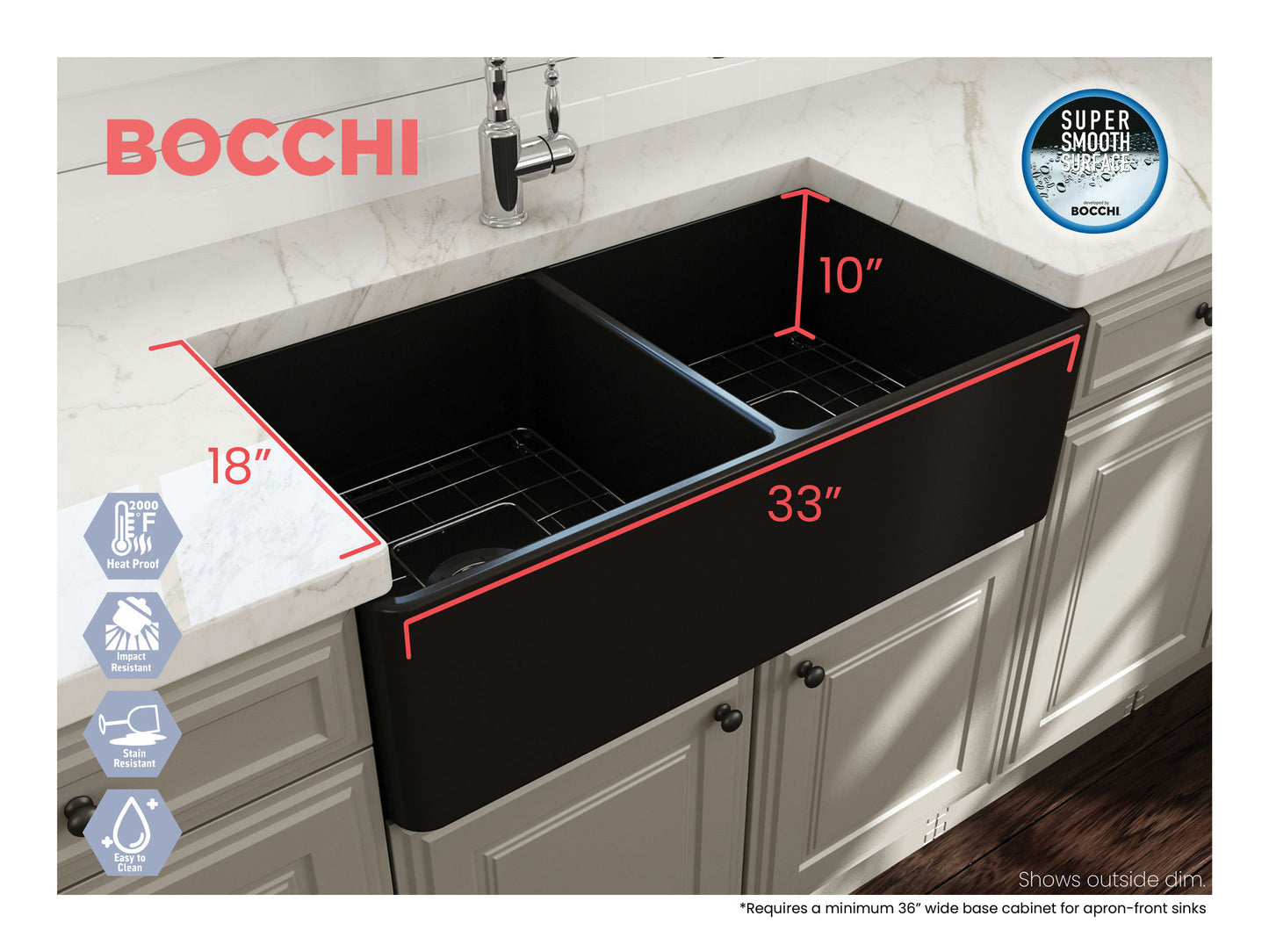 Classico Farmhouse Apron Front Fireclay 33" Double Bowl Kitchen Sink Matte Black
