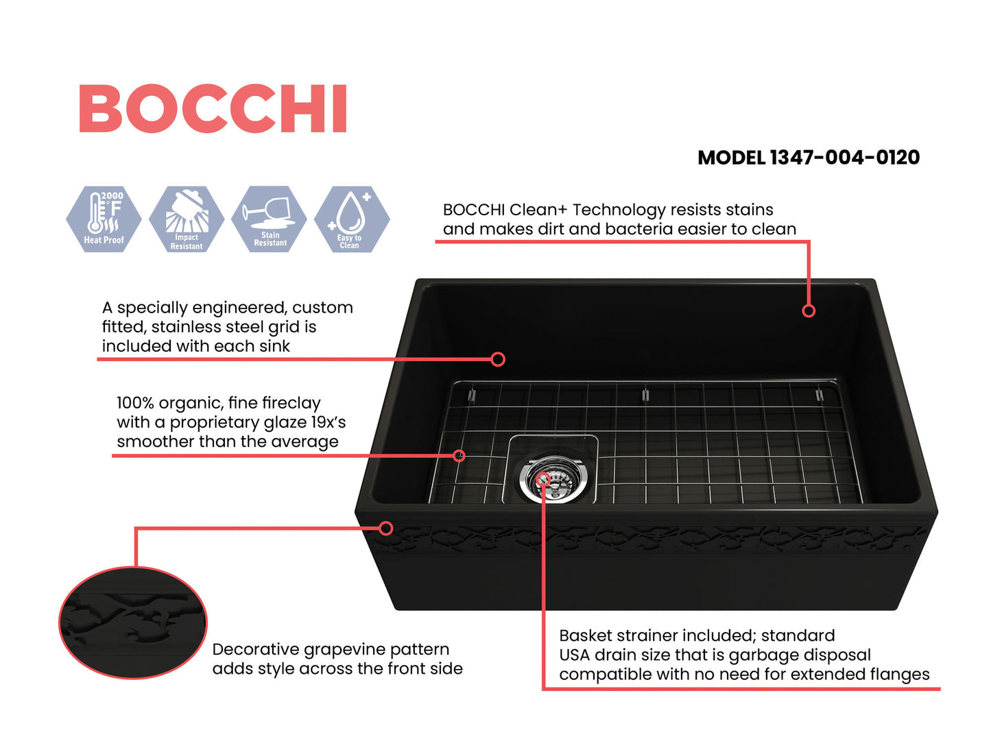 Vigneto Apron Front Fireclay 30" Single Bowl Kitchen Sink in Matte Black