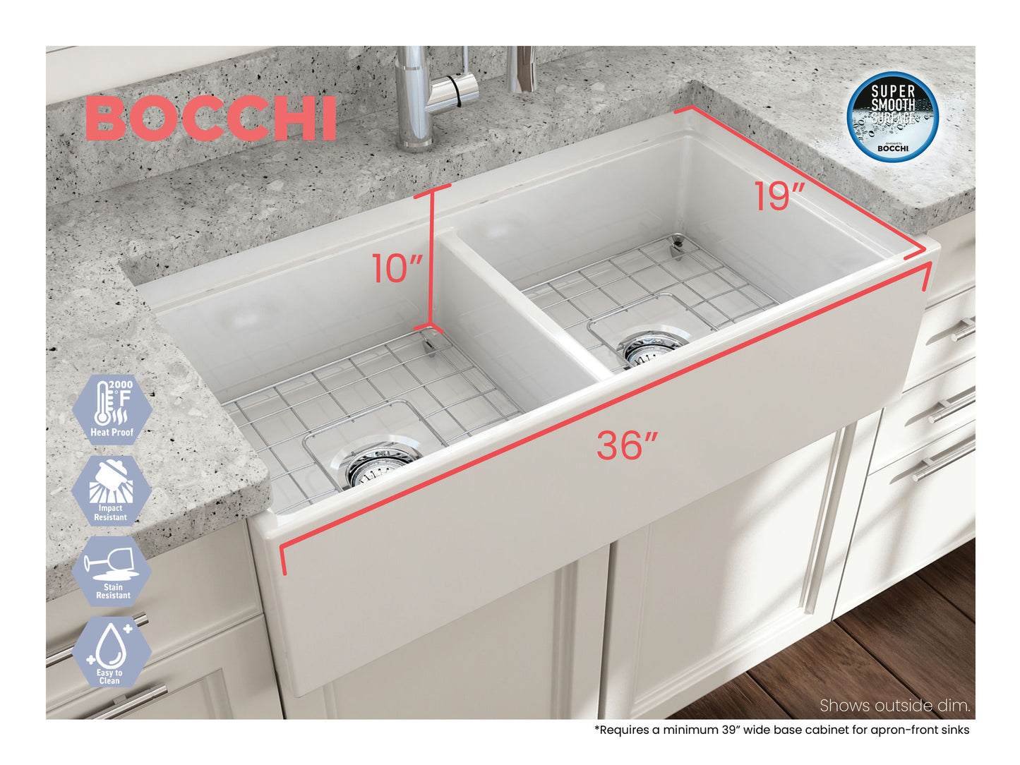 Contempo Step-Rim Apron Front Fireclay 36" Double Bowl Kitchen Sink, Matte White