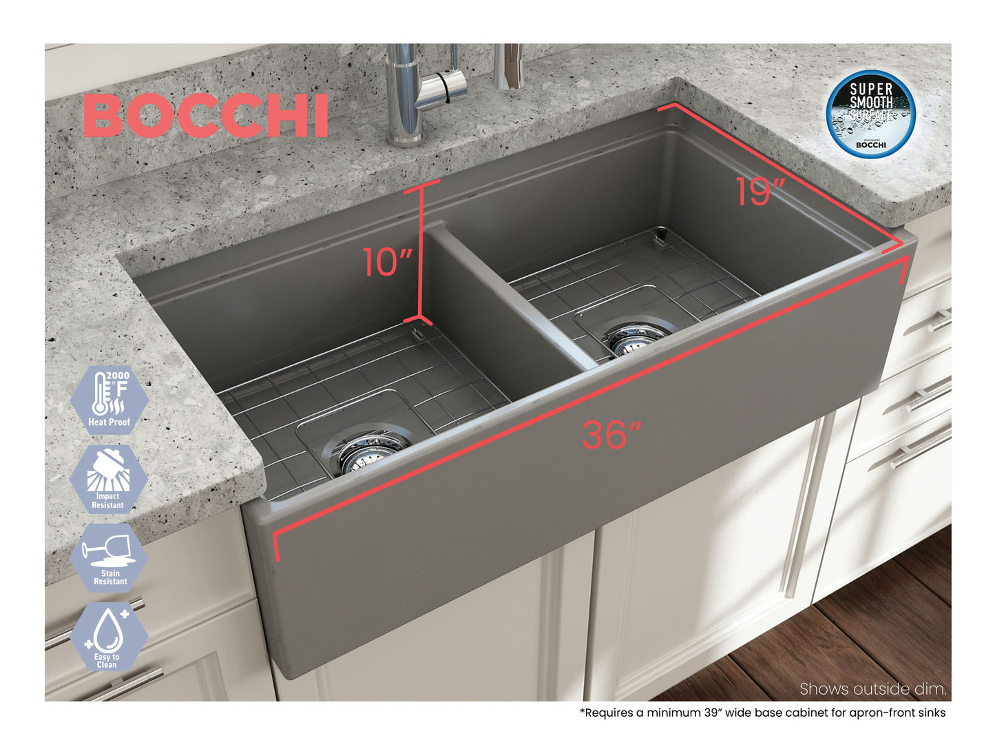 Contempo Step-Rim Apron Front Fireclay 36" Double Bowl Kitchen Sink, Matte Gray