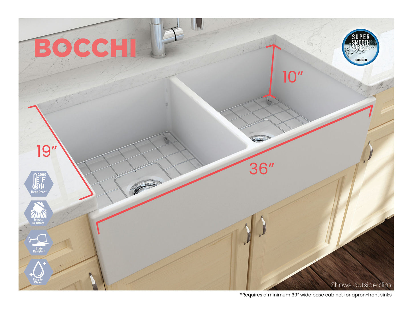 Contempo Apron Front Fireclay 36" Double Bowl Kitchen Sink in Matte White