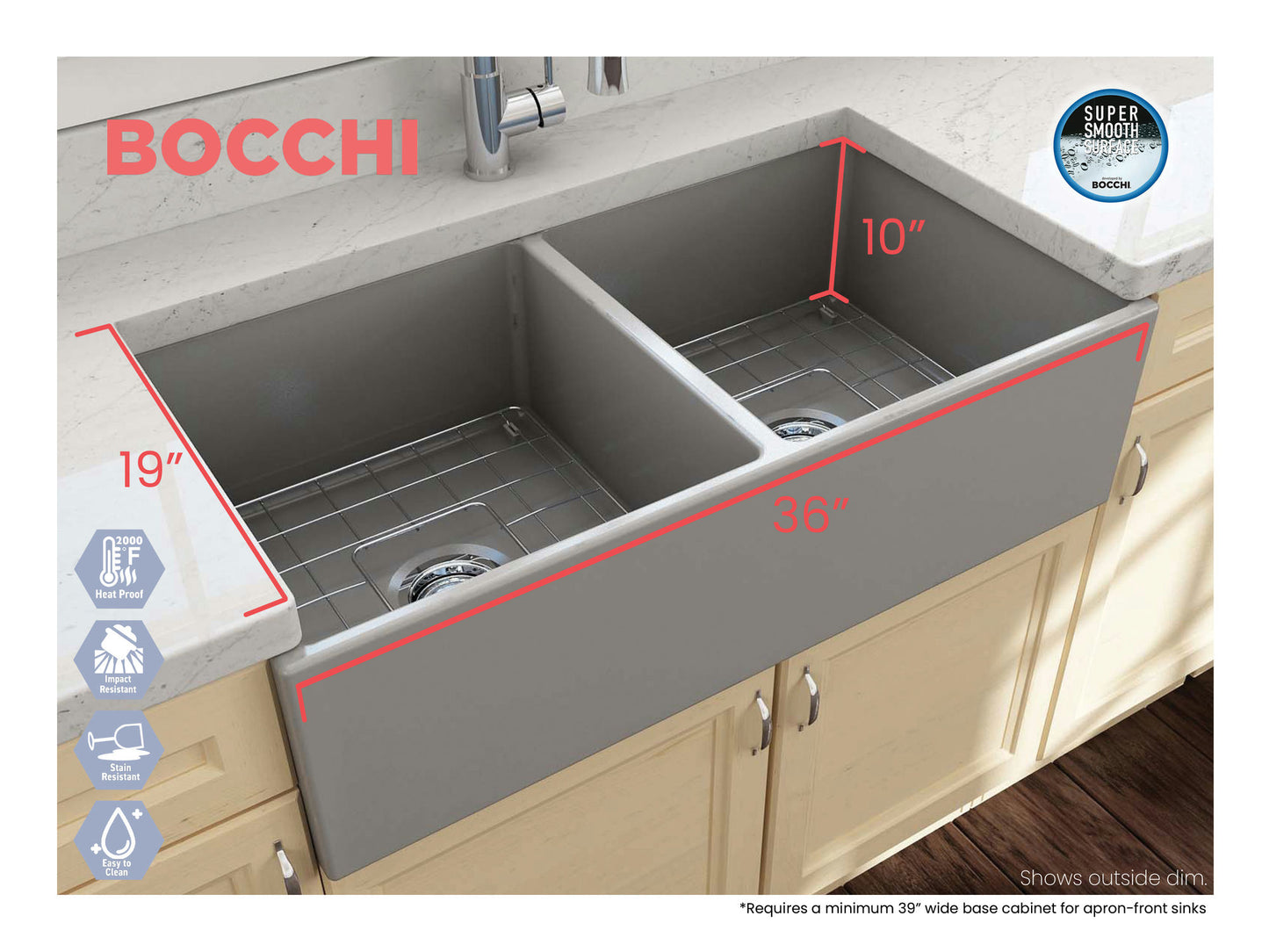 Contempo Apron Front Fireclay 36" Double Bowl Kitchen Sink in Matte Gray