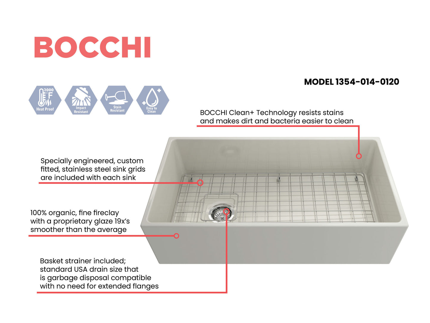 Contempo Apron Front Fireclay 36" Single Bowl Kitchen Sink in Biscuit