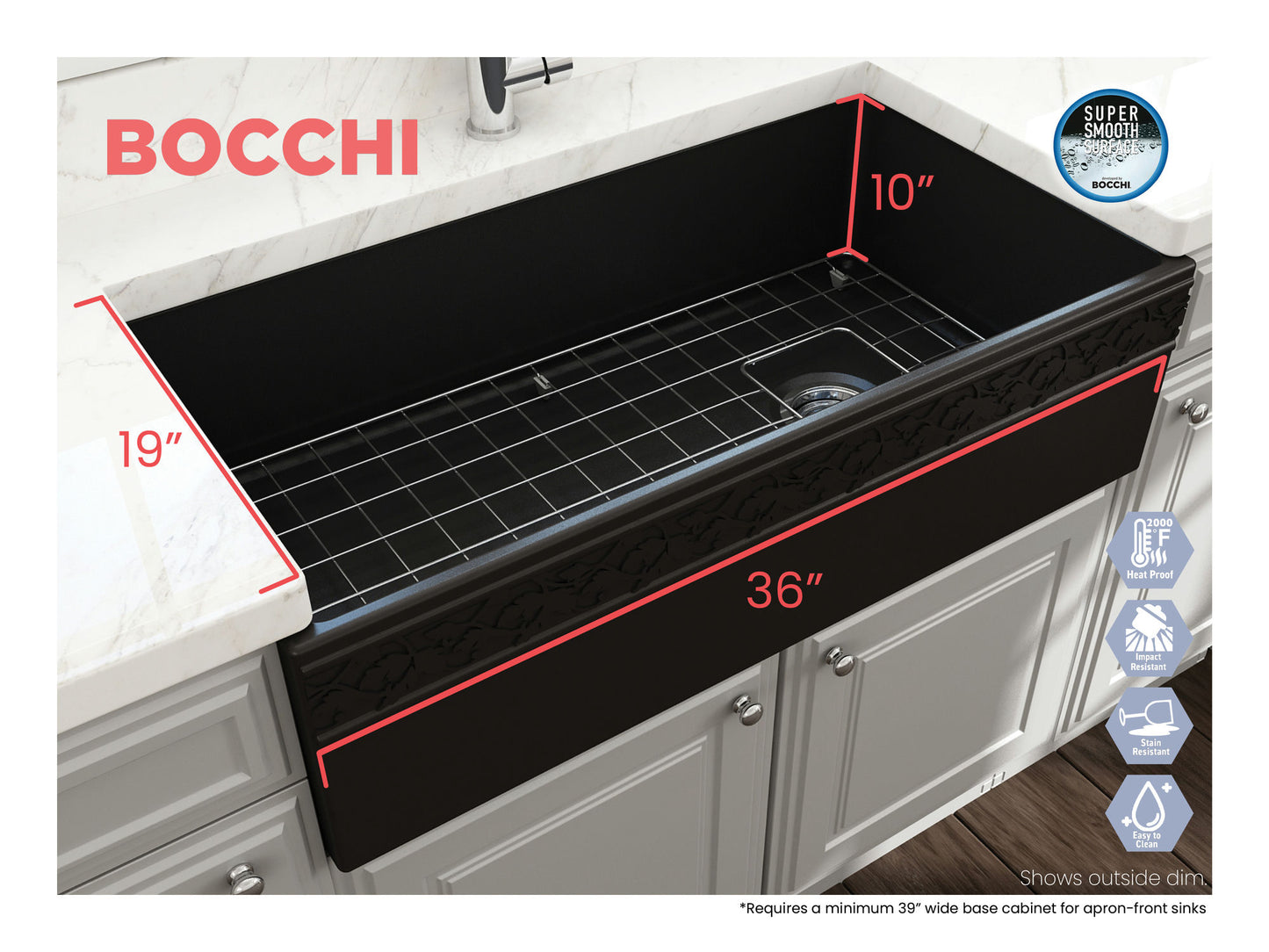 Vigneto Apron Front Fireclay 36" Single Bowl Kitchen Sink in Matte Black