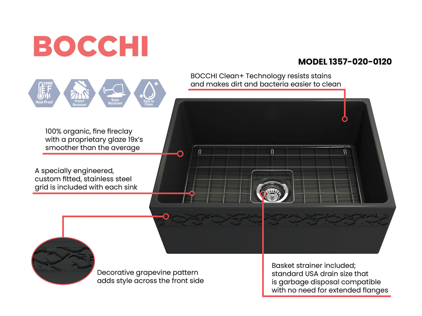Vigneto Apron Front Fireclay 27" Single Bowl Kitchen Sink in Matte Dark Gray