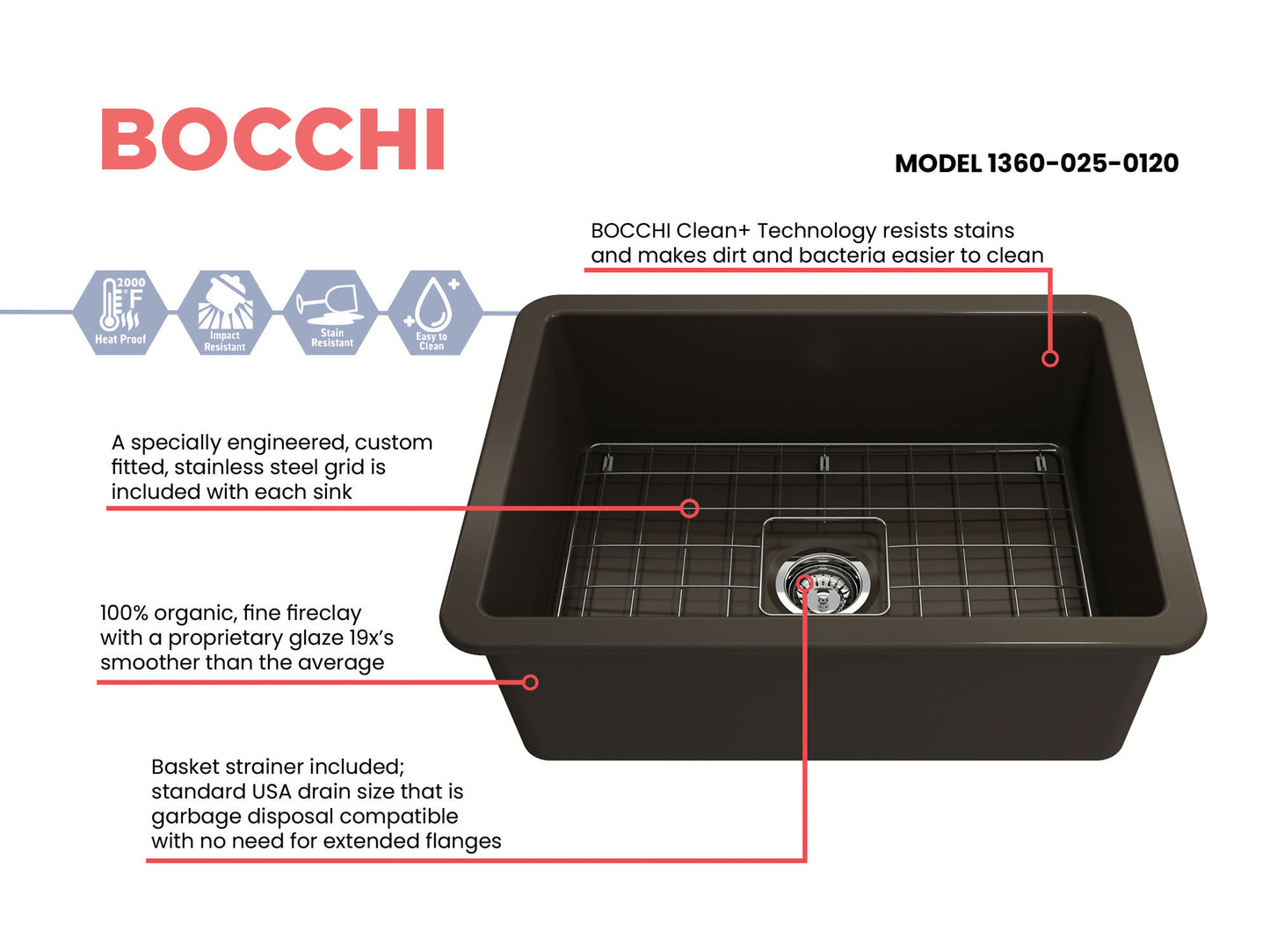 Sotto Dual-mount Fireclay 27" Single Bowl Kitchen Sink in Matte Brown
