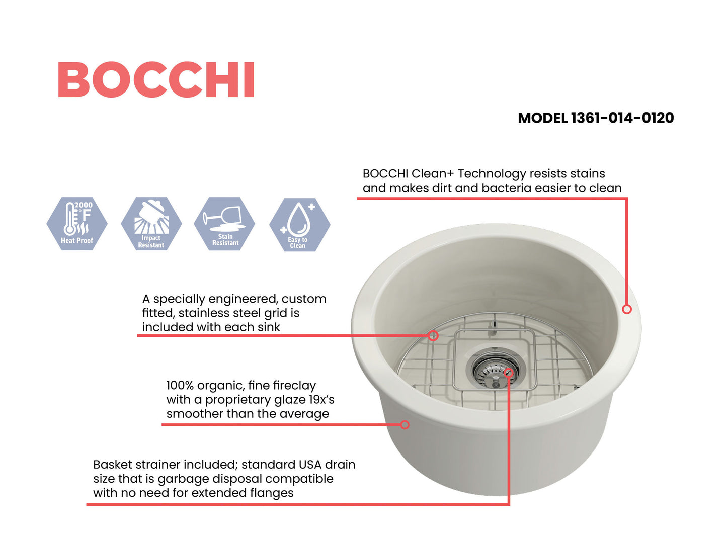 Sotto Round Dual-mount Fireclay 18.5" Single Bowl Bar Sink in Biscuit