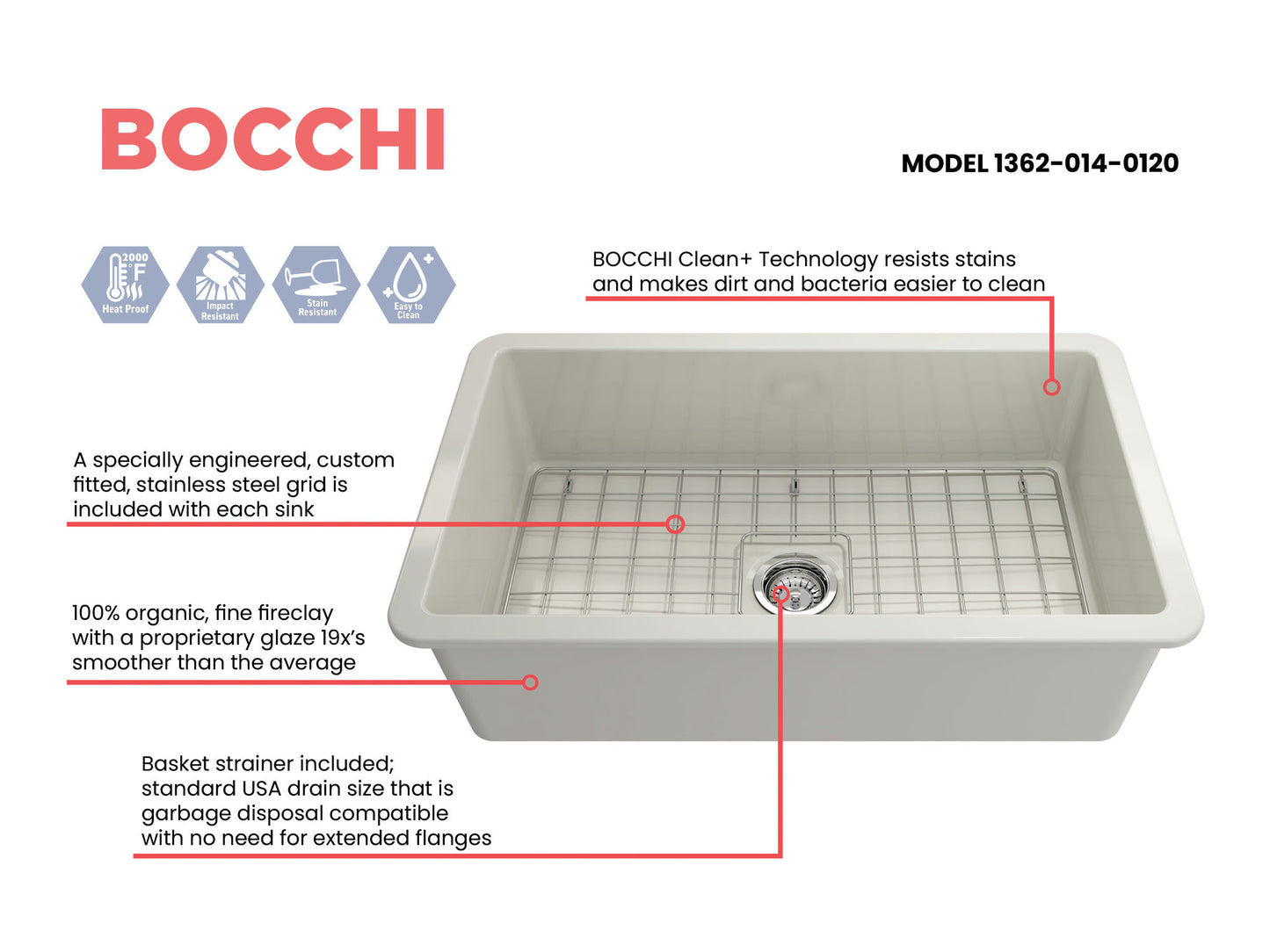 Sotto Dual-mount Fireclay 32" Single Bowl Kitchen Sink in Biscuit
