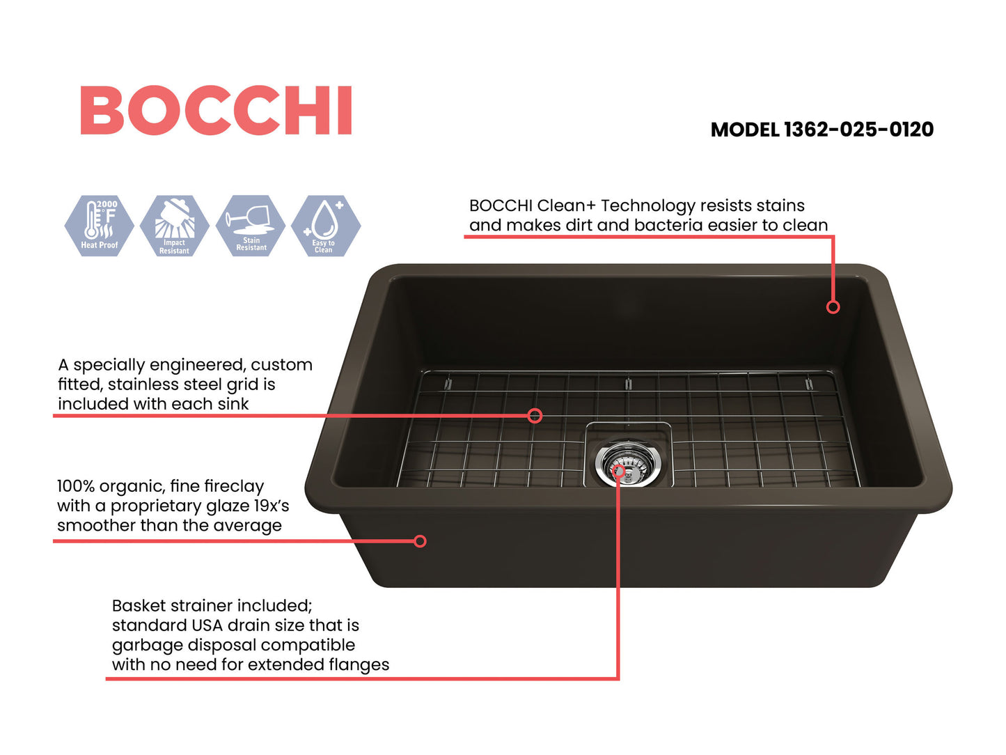 Sotto Dual-mount Fireclay 32" Single Bowl Kitchen Sink in Matte Brown