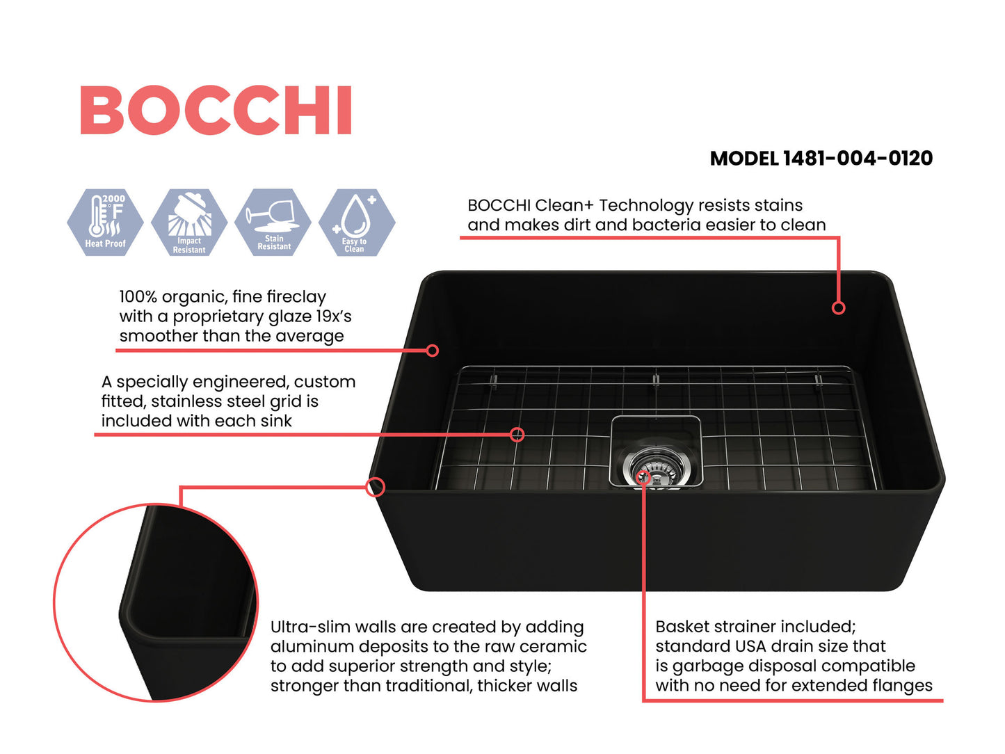 Aderci Ultra-Slim Farmhouse Apron Front Fireclay 30"Kitchen Sink in Matte Black