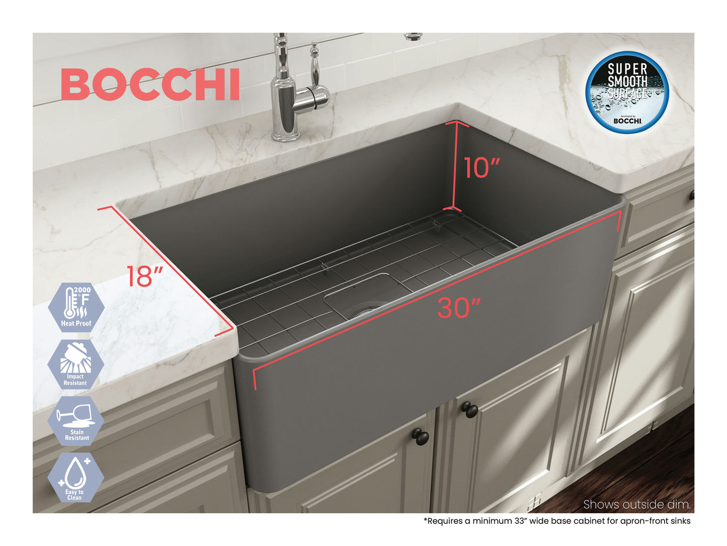 Aderci Ultra-Slim Farmhouse Apron Front Fireclay 30" Kitchen Sink in Matte Gray