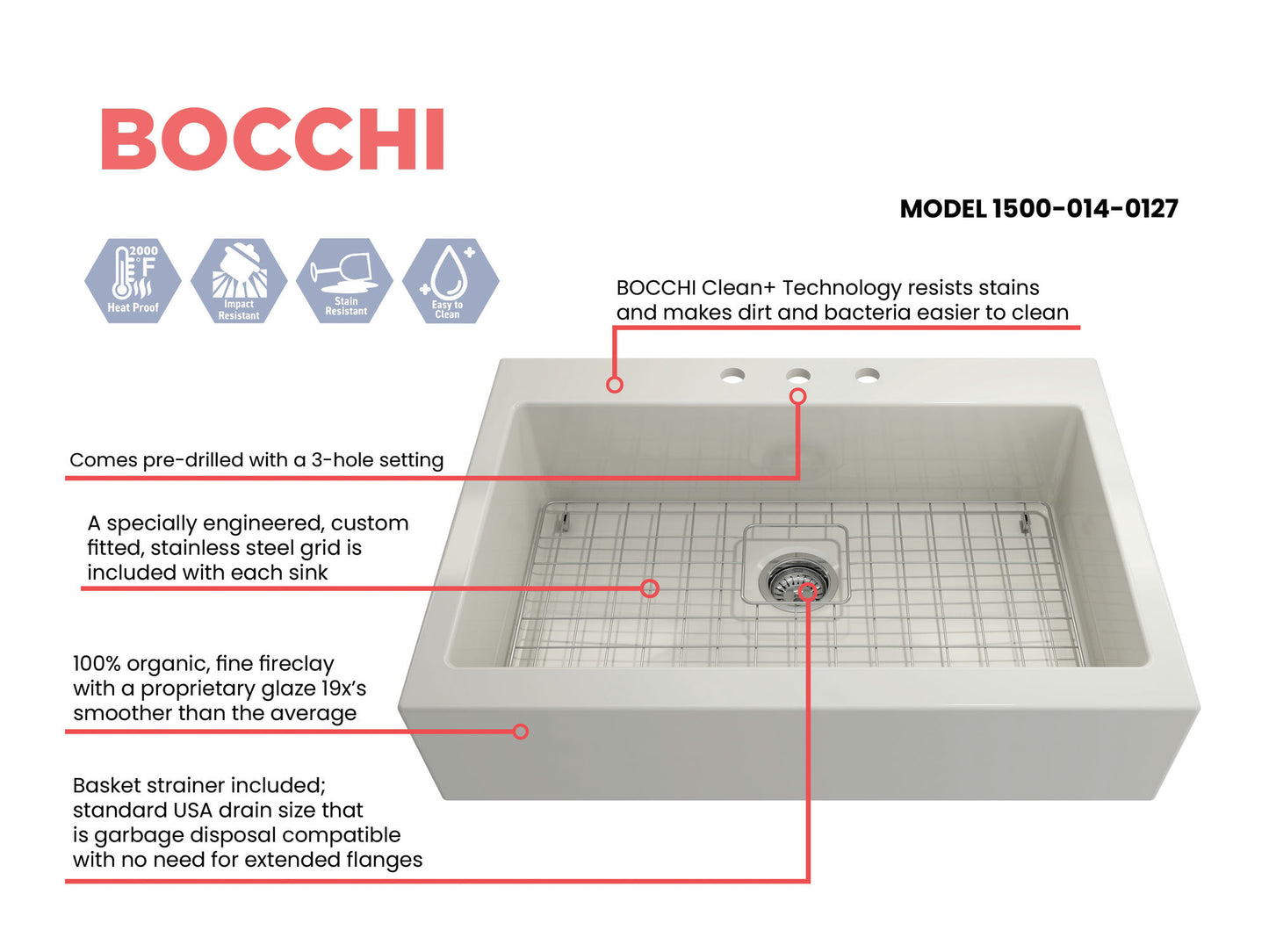 Nuova Apron Front Drop-In Fireclay 34" Single Bowl Kitchen Sink in Biscuit