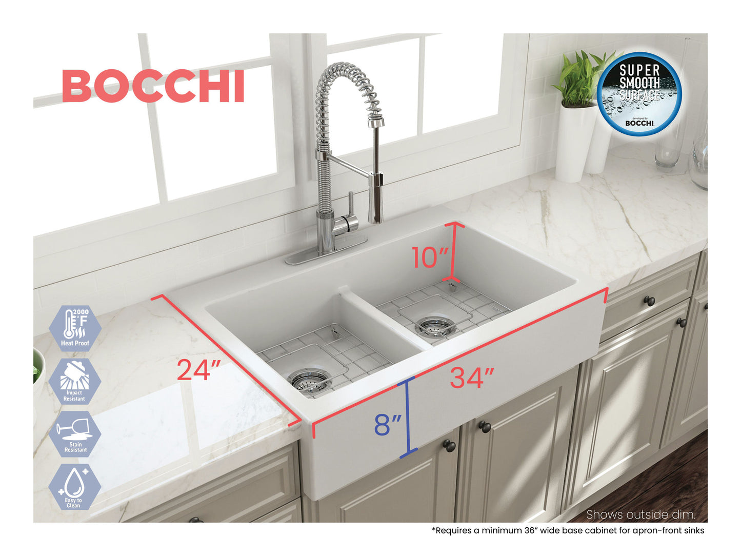 Nuova Apron Front Drop-In Fireclay 34" Double Bowl Kitchen Sink in Matte White