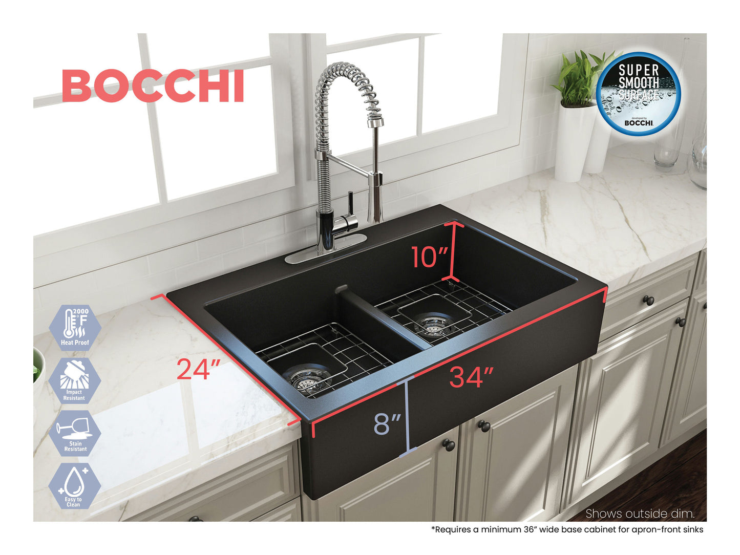 Nuova Apron Front Drop-In Fireclay 34" Double Bowl Kitchen Sink in Matte Black