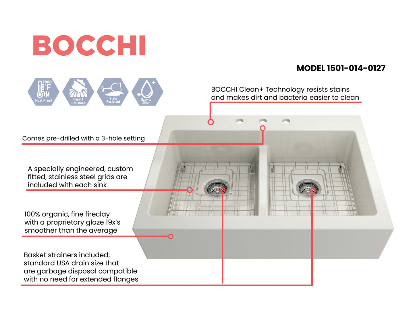 Nuova Apron Front Drop-In Fireclay 34" 50/50 Double Bowl Kitchen Sink in Biscuit