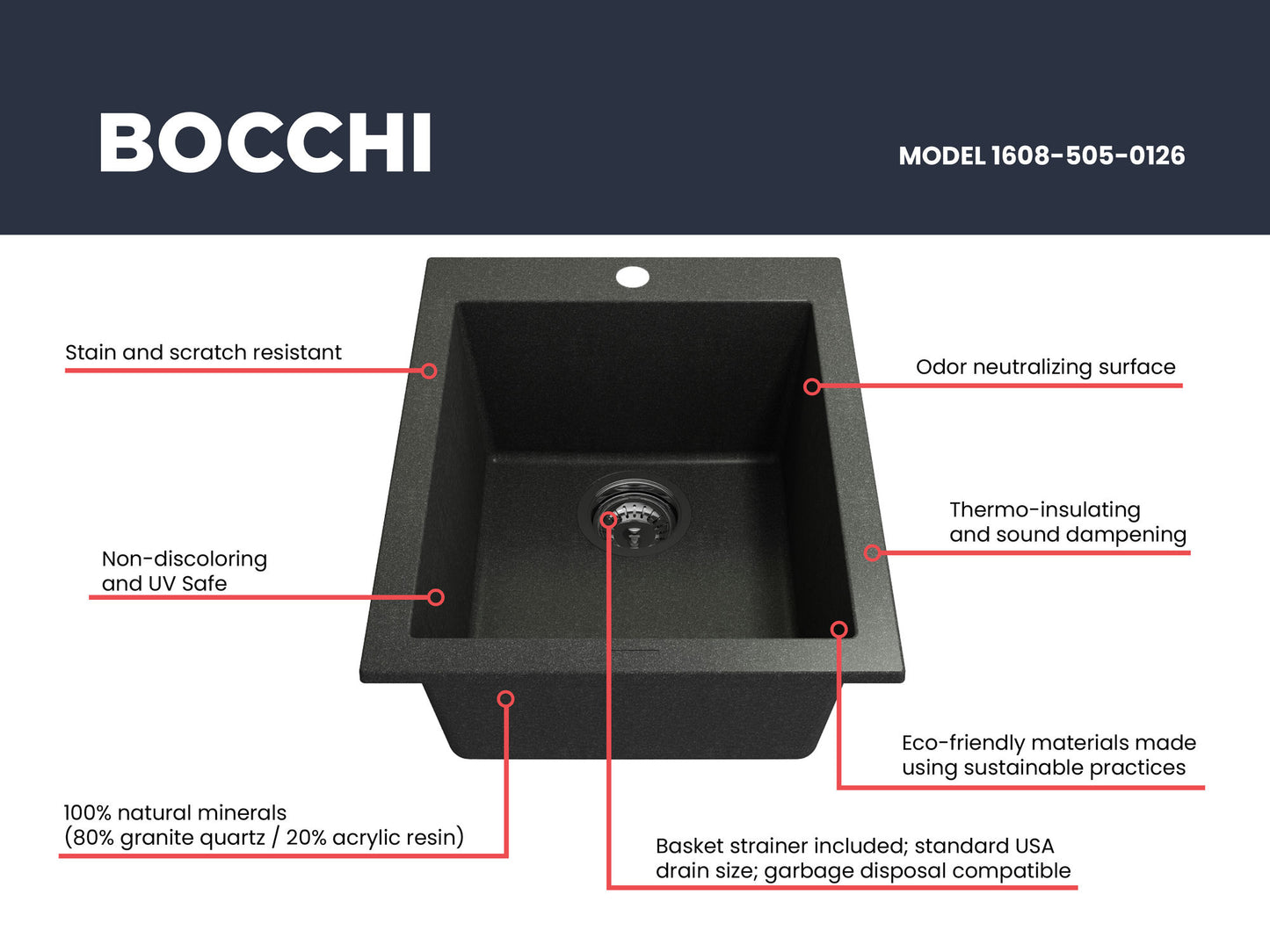 Campino Uno Dual Mount Granite Composite 16" Single Bowl Bar Sink Metallic Black