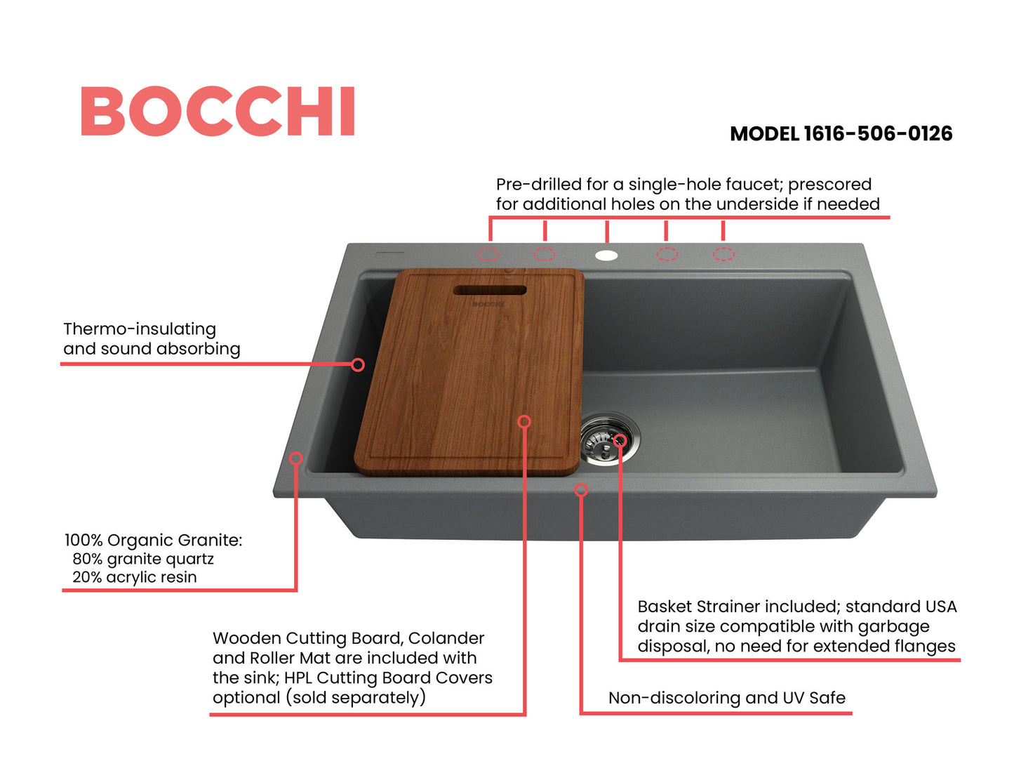 Baveno Lux Dual-Mount 34" Single Bowl Granite Kitchen Sink in Concrete Gray