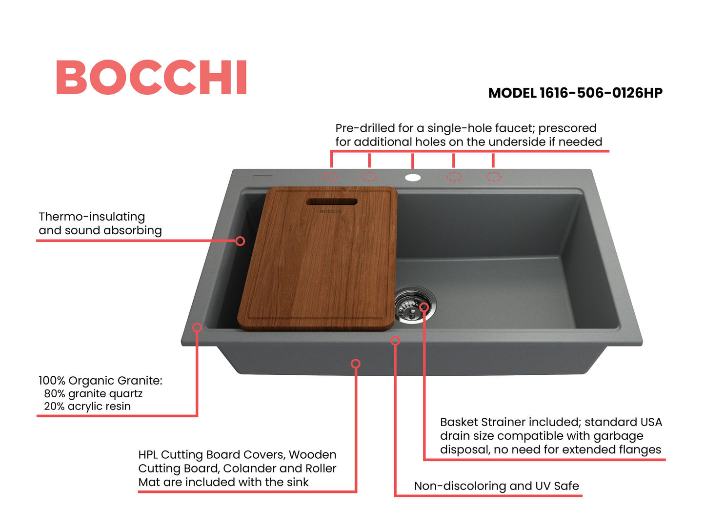 Baveno Lux Dual-Mount 34" Single Bowl Granite Kitchen Sink Concrete Gray Covers