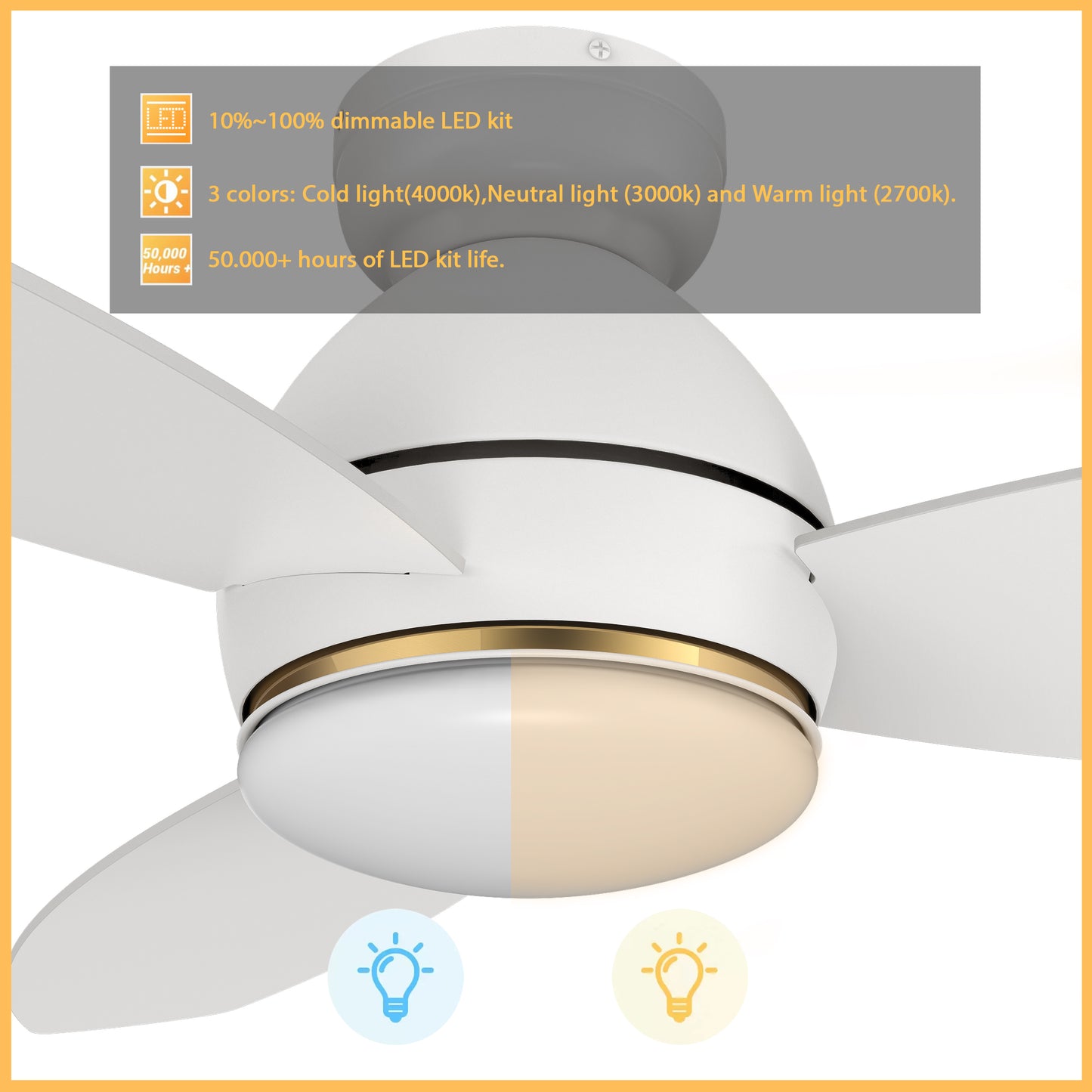 Hobart 48 Inch 3-Blade Flush Mount Smart Ceiling Fan - White