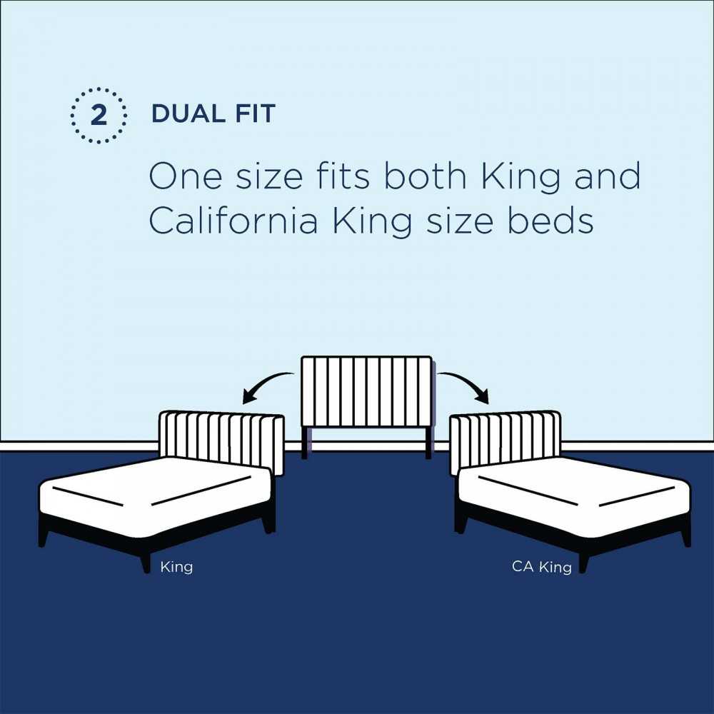 Alyson Angular Channel Tufted Performance Velvet King / California King Headboard, Teal