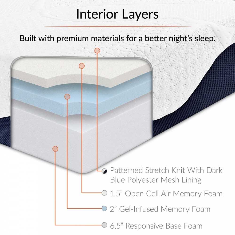 Caroline 10" King Memory Foam Mattress
