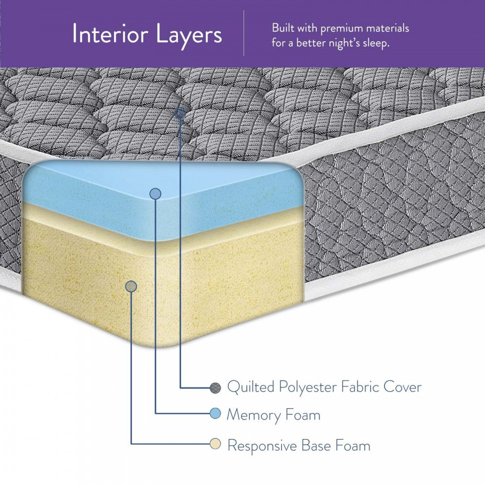 Emma 6" Full Mattress