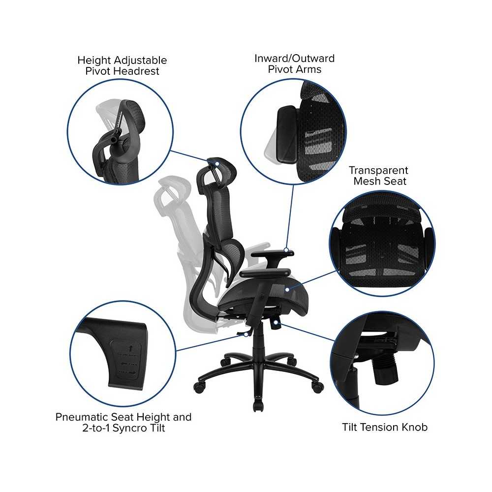 Ergonomic Mesh Office Chair with 2-to-1 Synchro-Tilt, Adjustable Headrest, Lumbar Support, and Adjustable Pivot Arms in Black