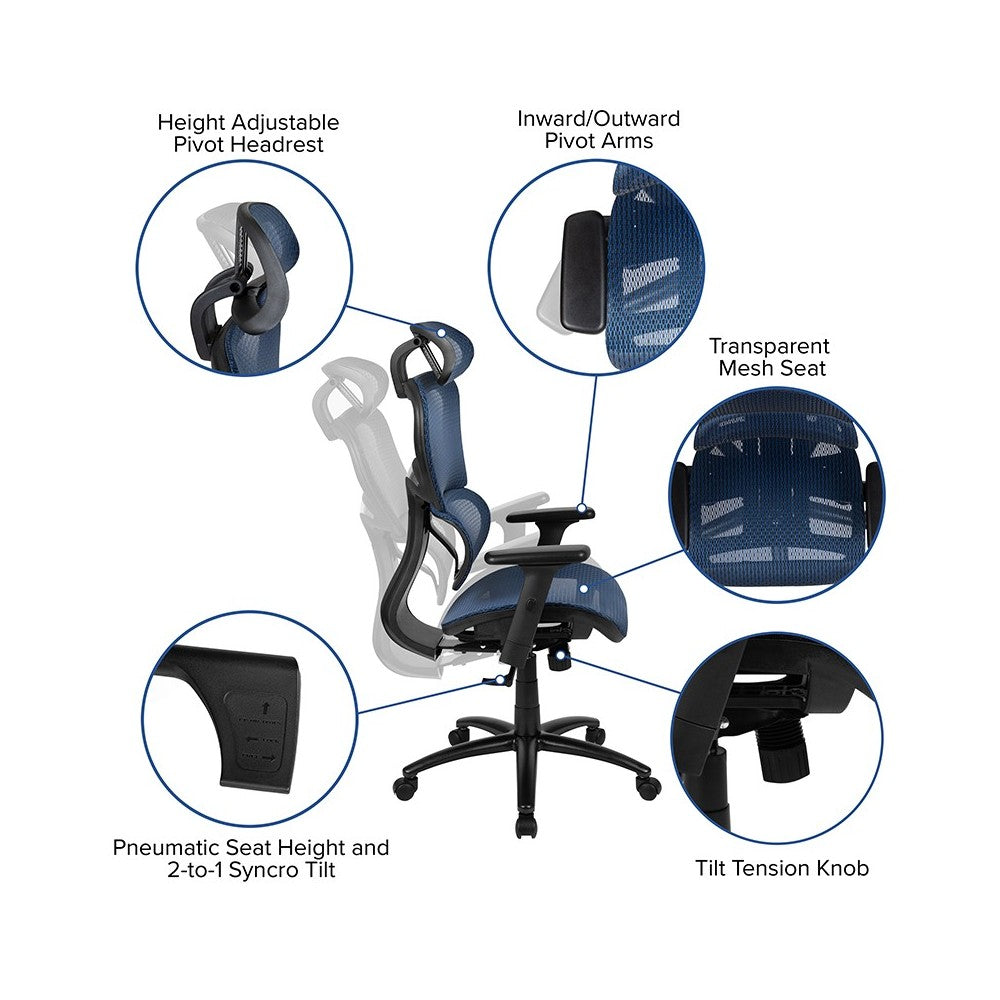 Ergonomic Mesh Office Chair with 2-to-1 Synchro-Tilt, Adjustable Headrest, Lumbar Support, and Adjustable Pivot Arms in Blue