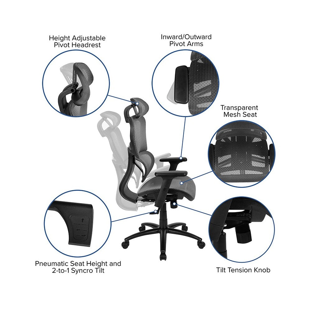 Ergonomic Mesh Office Chair with 2-to-1 Synchro-Tilt, Adjustable Headrest, Lumbar Support, and Adjustable Pivot Arms in Gray