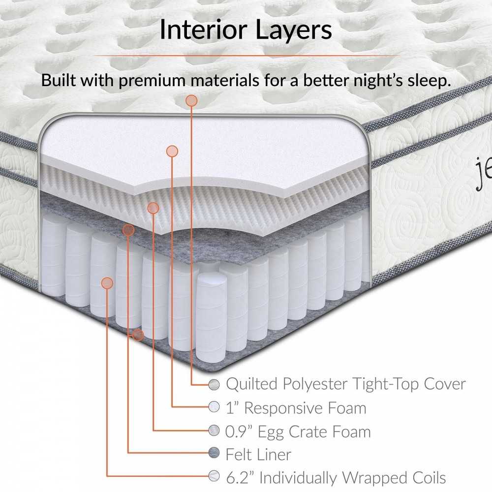 Jenna 8" Narrow Twin Innerspring Mattress