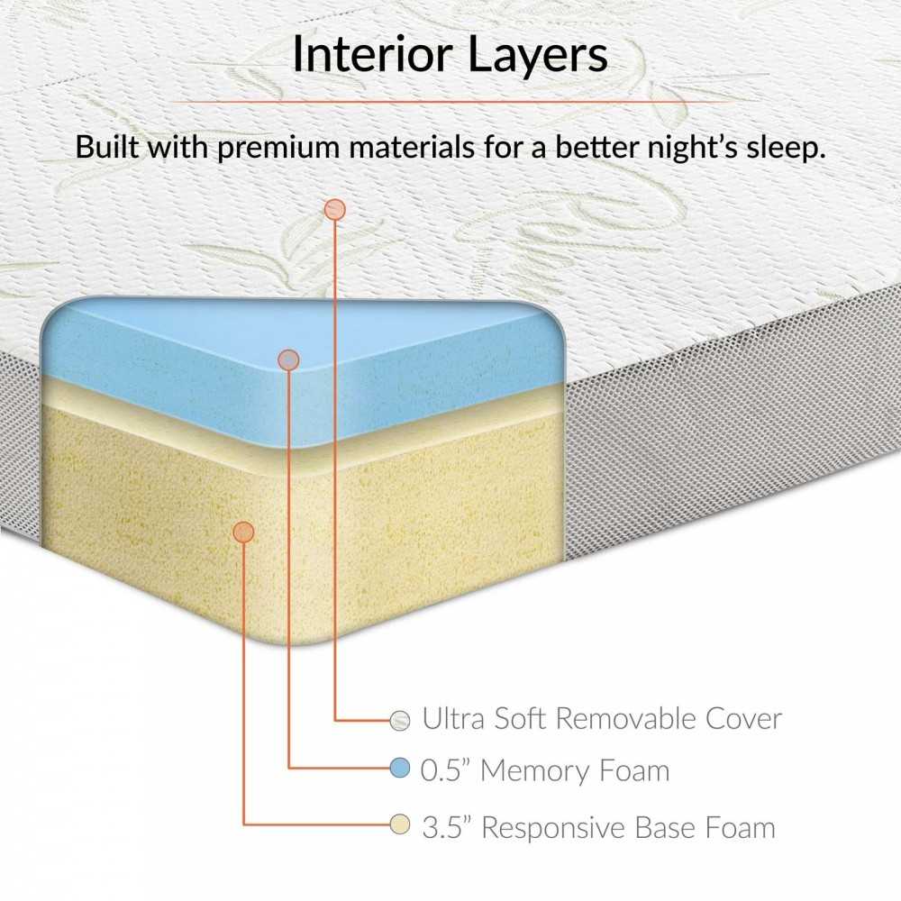 Relax 31 x 75 x 4 Tri-Fold Mattress Topper
