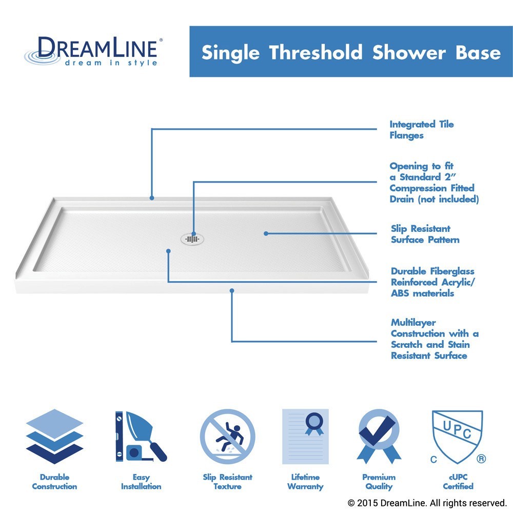SlimLine 32 in. D x 54 in. W x 2 3/4 in. H Center Drain Single Threshold Shower Base in White
