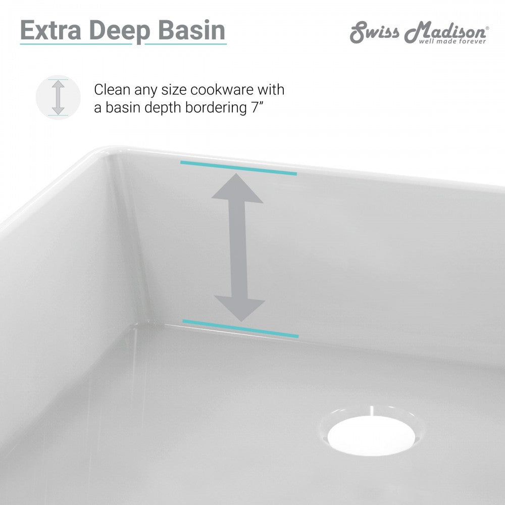 Swiss Madison Delice Duo Farmhouse Sink