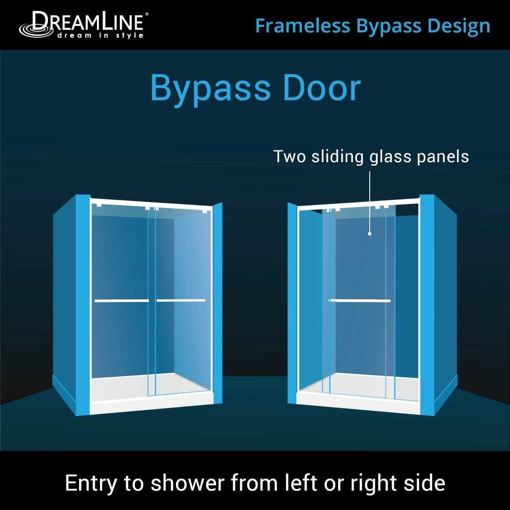 Encore 36 in. D x 60 in. W x 78 3/4 in. H Bypass Shower Door in Satin Black and Right Drain Black Base Kit