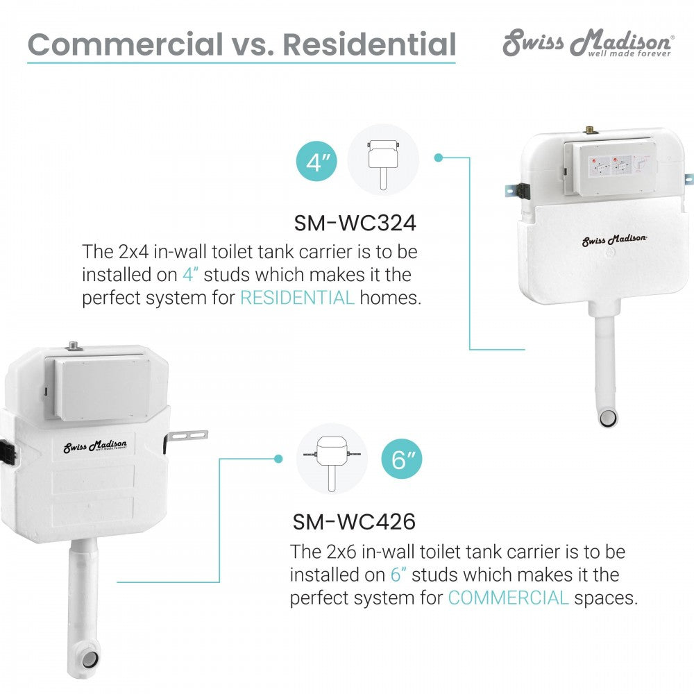 2' x 4' Concealed In-Wall Toilet Tank Carrier System for Back to Wall Toilet