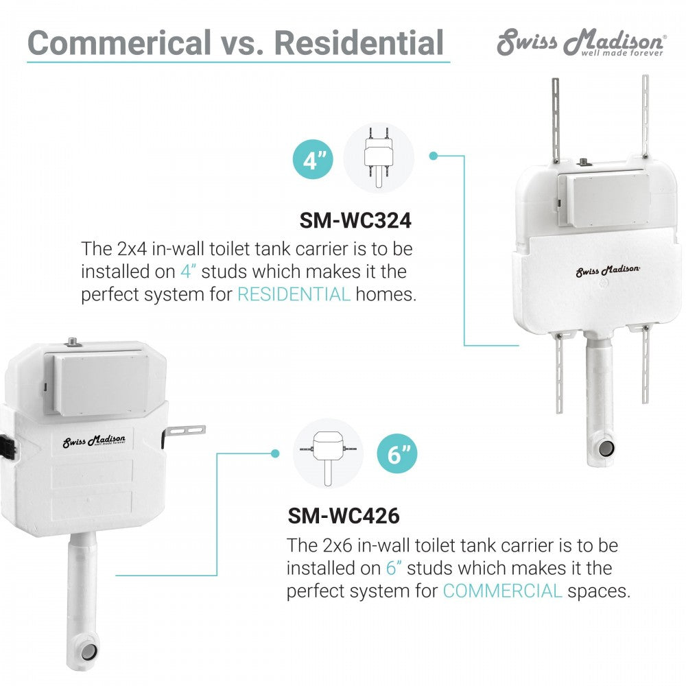 2' x 6' Concealed In-Wall Toilet Tank Carrier System for Back to Wall Toilet