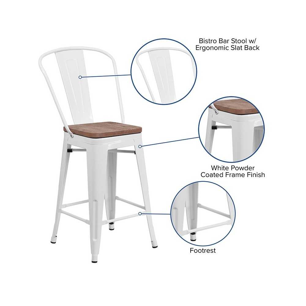 24" High White Metal Counter Height Stool with Back and Wood Seat