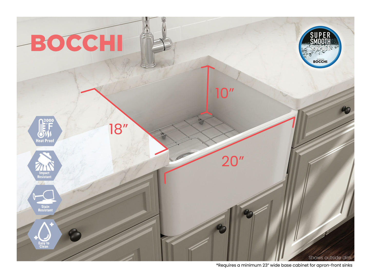 Classico Farmhouse Apron Front Fireclay 20" Single Bowl Kitchen Sink in White