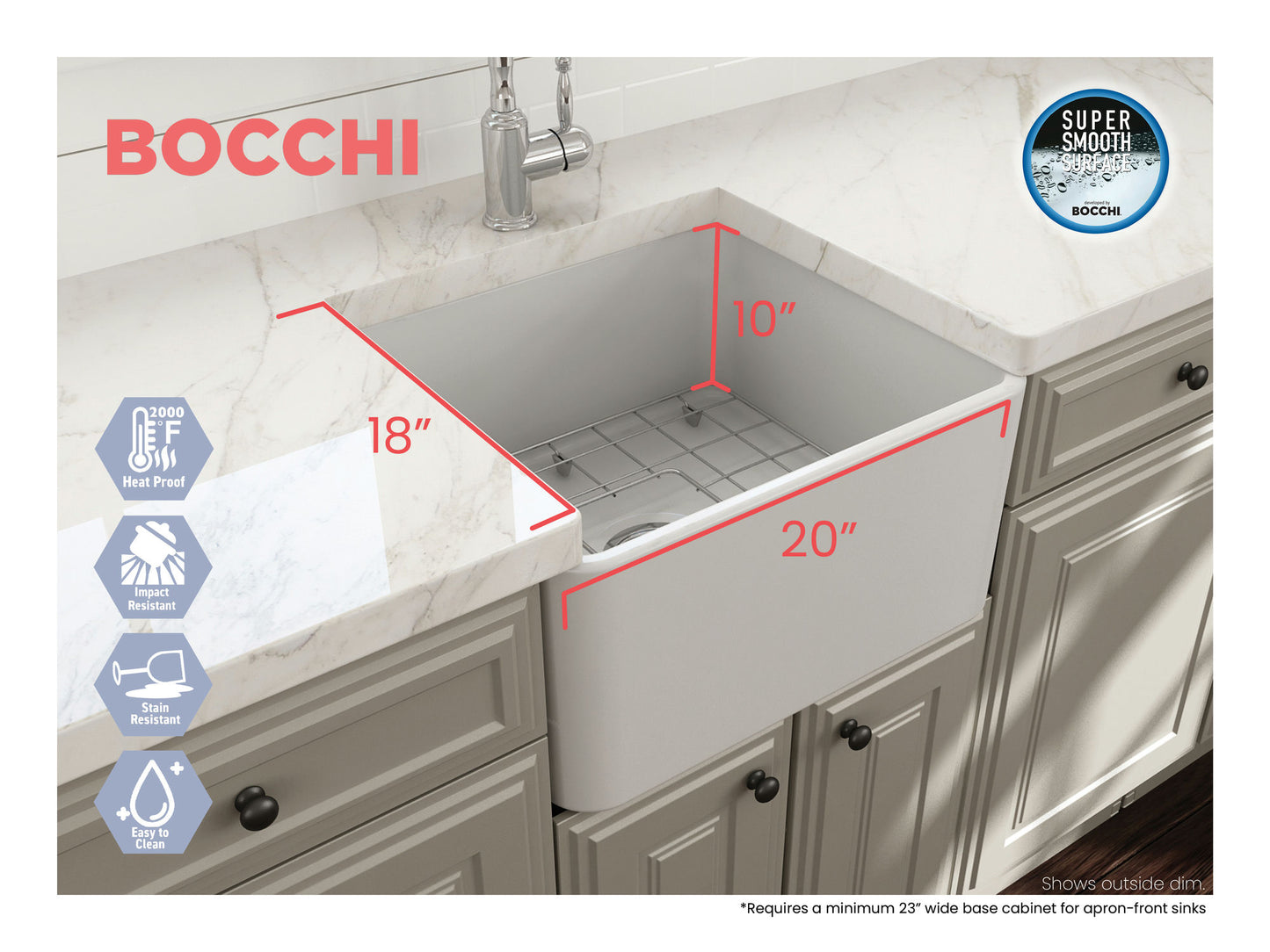 Classico Farmhouse Apron Front Fireclay 20" Single Bowl Kitchen Sink Matte White
