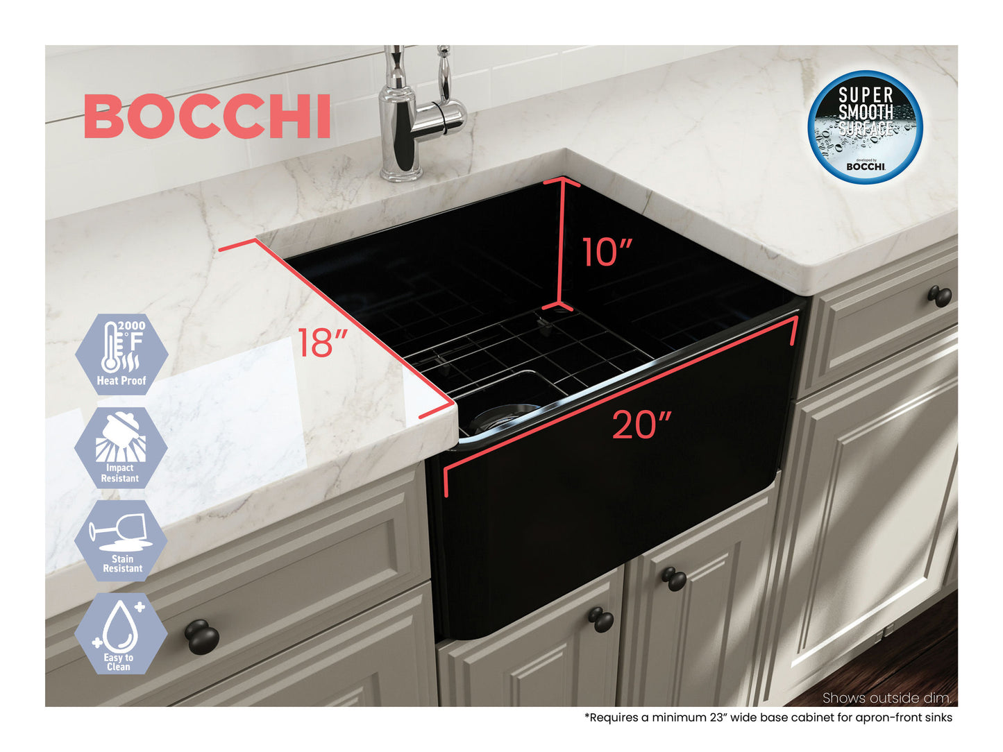 Classico Farmhouse Apron Front Fireclay 20" Single Bowl Kitchen Sink Matte Black