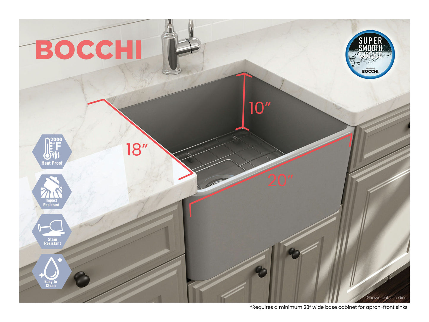 Classico Farmhouse Apron Front Fireclay 20" Single Bowl Kitchen Sink, Matte Gray