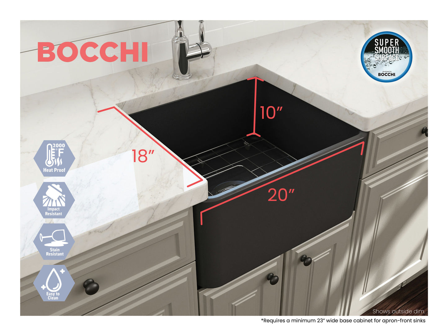 Classico Farmhouse Apron Front Fireclay 20" Single Bowl Kitchen Sink, Dark Gray