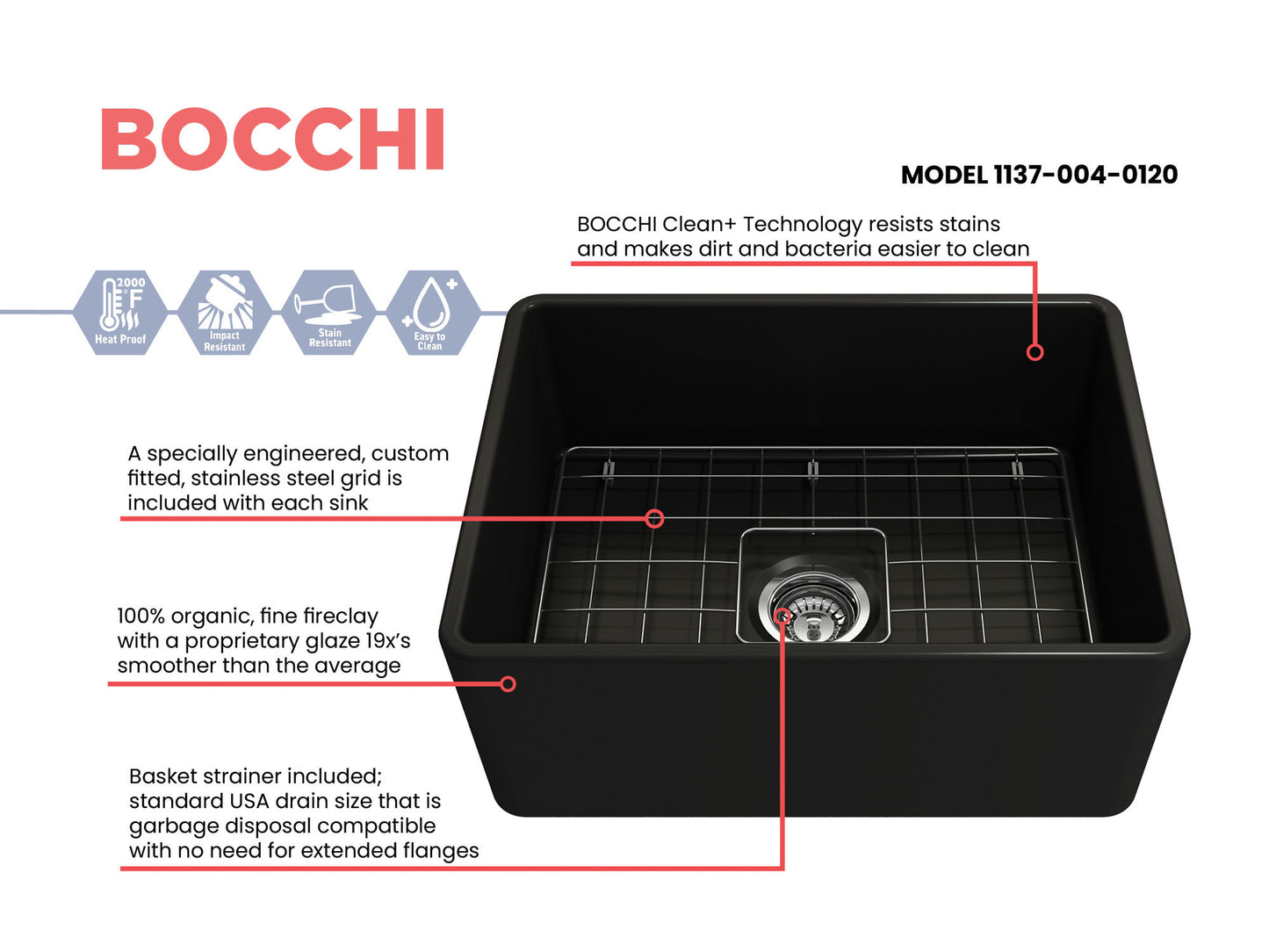 Classico Farmhouse Apron Front Fireclay 24" Single Bowl Kitchen Sink Matte Black