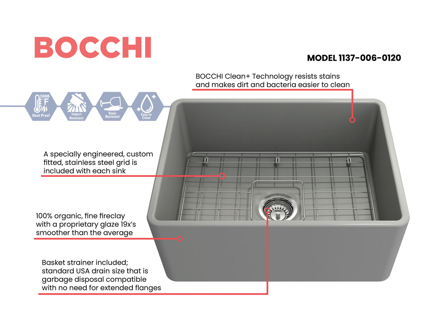 Classico Farmhouse Apron Front Fireclay 24" Single Bowl Kitchen Sink, Matte Gray