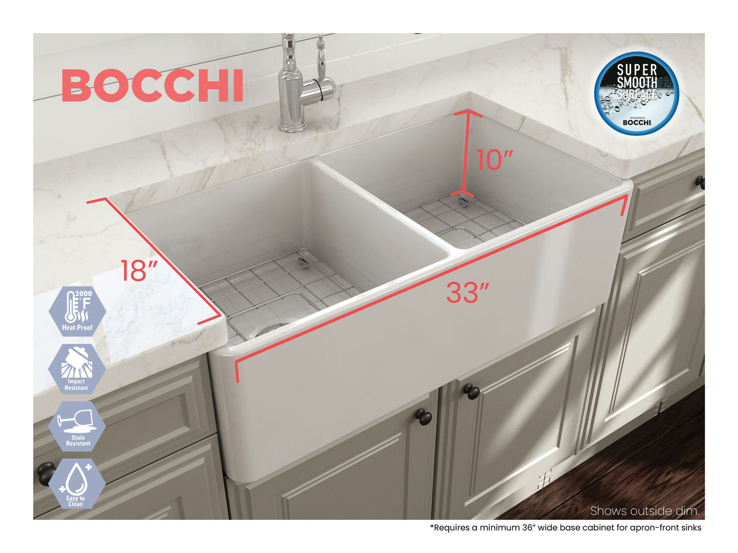 Classico Farmhouse Apron Front Fireclay 33" Double Bowl Kitchen Sink Matte White