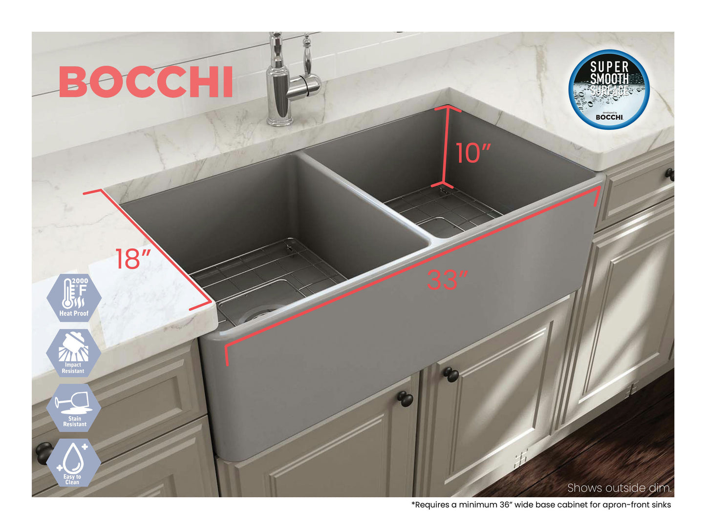 Classico Farmhouse Apron Front Fireclay 33" Double Bowl Kitchen Sink, Matte Gray