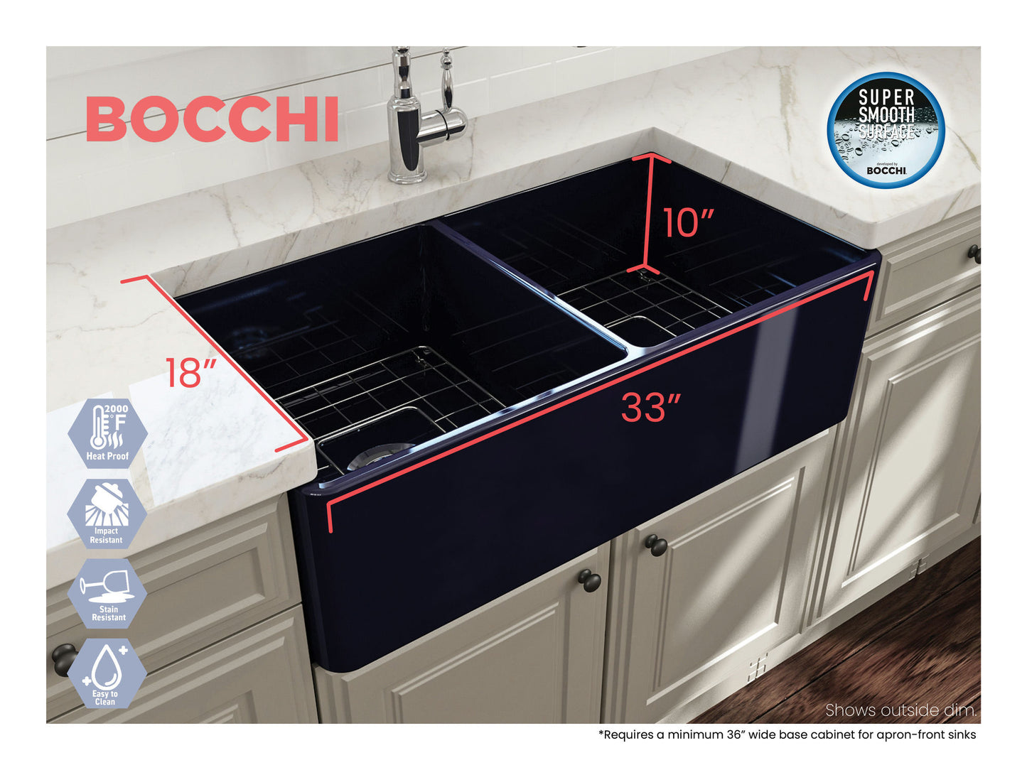 Classico Farmhouse Apron Front Fireclay 33" Double Bowl Kitchen Sink in Blue
