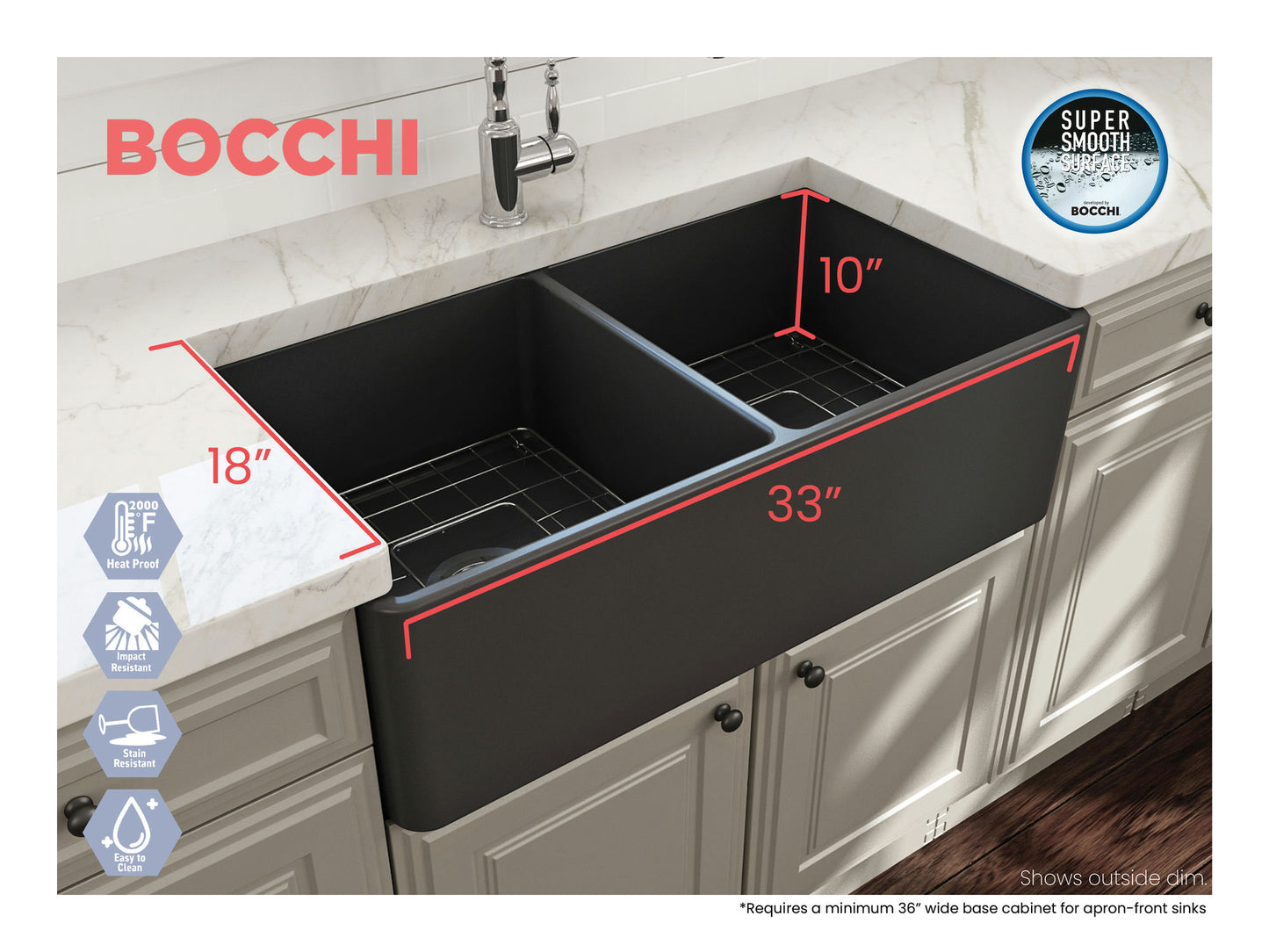 Classico Farmhouse Apron Front Fireclay 33" Double Bowl Kitchen Sink, Dark Gray