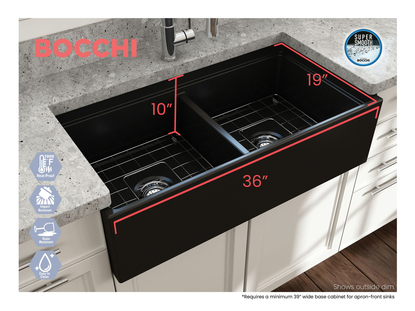 Contempo Step-Rim Apron Front Fireclay 36" Double Bowl Kitchen Sink, Matte Black
